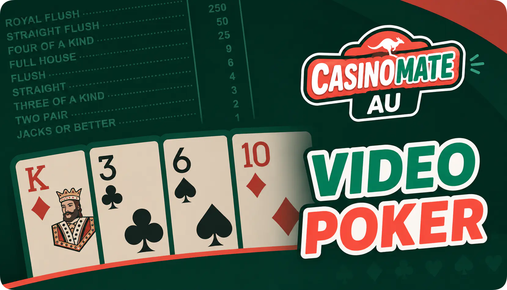 Casino Mate game library